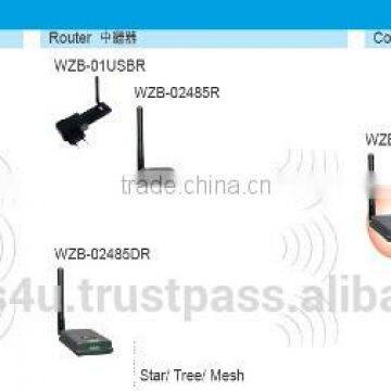 Wireless Coordinator WZB-02485C ZigBee photo-2