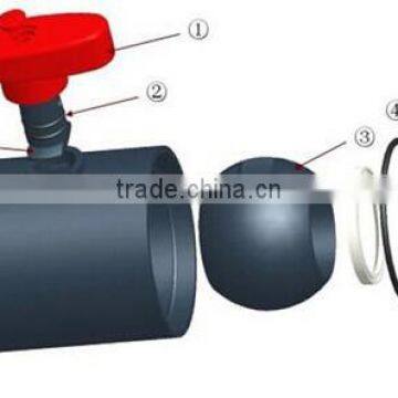 2015 New Design PVC Thread 3pc Ball Valve photo-3