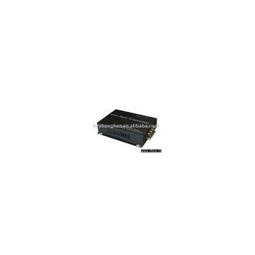 8 chs video+1ch data optic transmitter & receiver