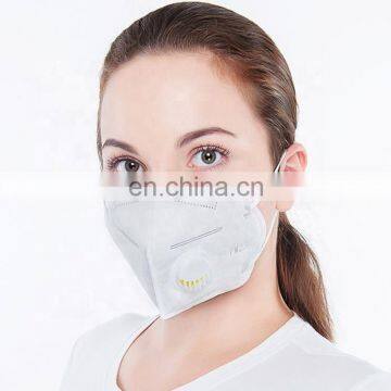 Polyester Earloop Style White Folding Dust Mask for Your Health