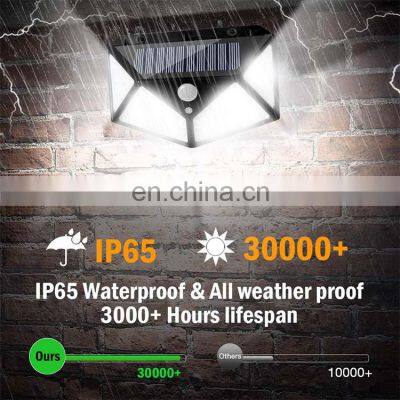 Amazon Solar Waterproof Motion Sensor Outdoor Indoor Energy Street Ground Solar Garden Led Lights System photo-5