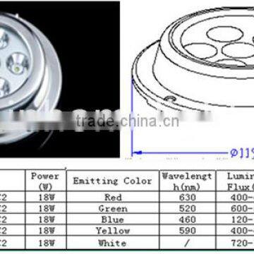 IP68 stainless steel(316) 18w led underwater light, marine led light, 18w underwater led light