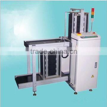 Automatic unloader With Factory Sales Price