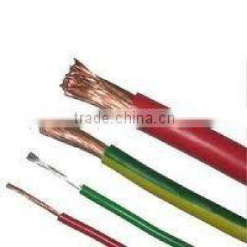 PVC coated copper wire