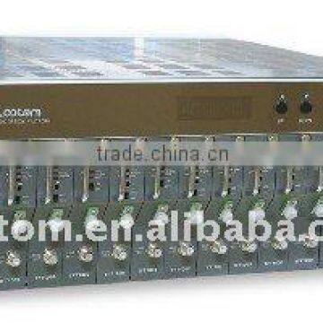 Professional Full-line CATV Products photo-4