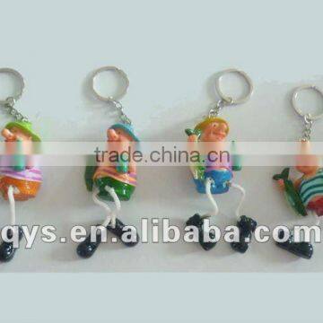 Toy Keychain Crafts