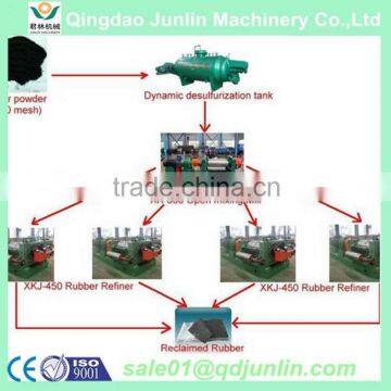 Waste Tire Recycling Machine / Rubber Processing Machinery