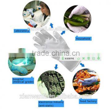 FDA Standards Blue Powdered Nitrile Gloves photo-6