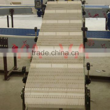 plastic inclined conveyors for different industries