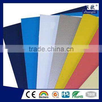 ACP/aluminum composite panel