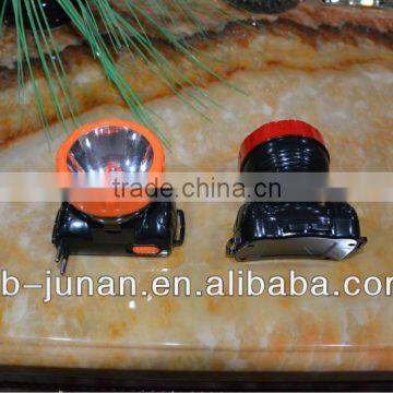 Led Headlamp photo-2