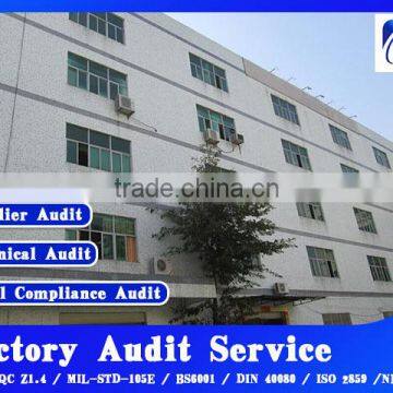 Factory Audit Service