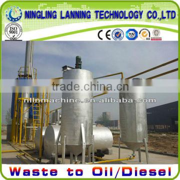 90% High Oil Yield Pyrolysis Oil Distillation Plant to 0# Diesel