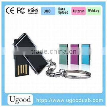 Mini usb flash memory wholesale,cheapest usb memory