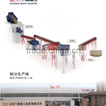 Widely used sand production line,sand crushing production line for sale