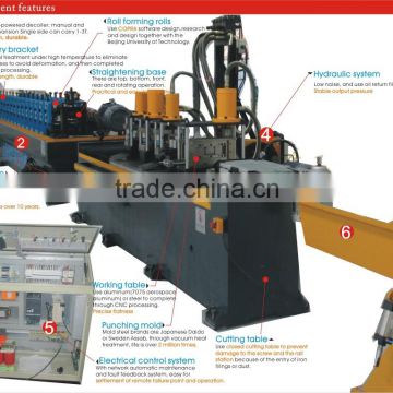 c channel mould shearing cold roll forming machine