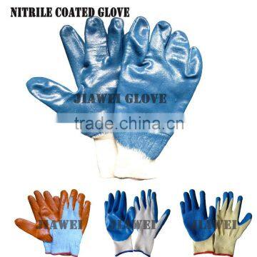 Cheap Outdoor Work Blue Nitrile Palm Coated Glove/Guantes De Latex 0194