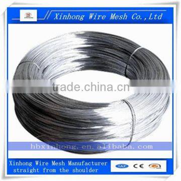 galvanized iron wire