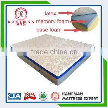 Luxury good night sleeping well latex foam mattress from Kaneman