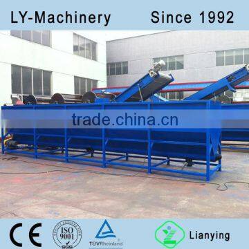 Advanced Technology of Tank Washing Machine