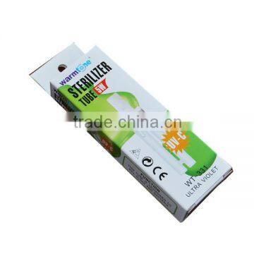 Sterilizer tube packaging box