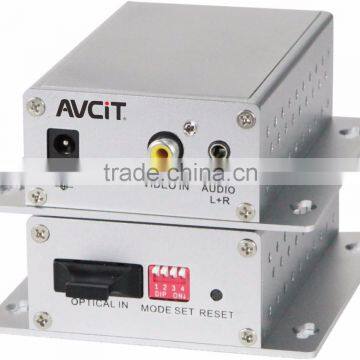 CVBS Signal Transmission CVBS Signal Extender over Optic Fiber
