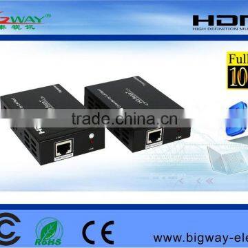 HDMI Extender over Cat5e/Cat6 (HD BaseT)