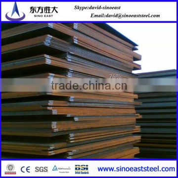 ASTM raw material metal sheets