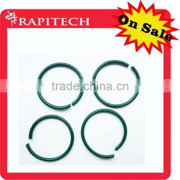 On Sale PVC Coated Soft Plant Rings