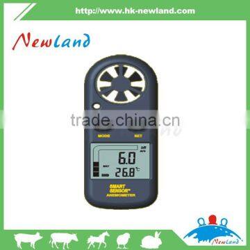 2015 new type high quality Anemometer