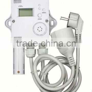 Top CO2 Controller for Greenhouse