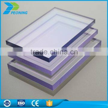 Cheap Hard Plastic Coated Cardboard Transparent uv Coat Sheet photo-6