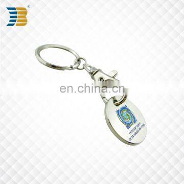 High Quality Custom Soft Enamel Blank Metal Game Trolley Coin Keychain photo-2