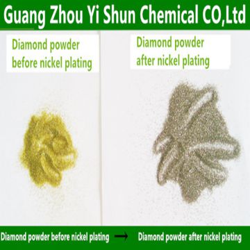 Nickel-plated anti-tarnish Nickel plating protective agent Diamond surface electroless plating