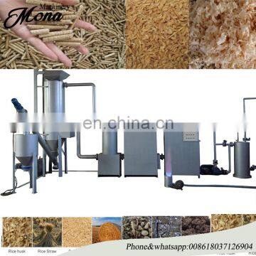 Energy-efficient Household Small Biomass Gasifier/Rice Husk,wood Dust Gasifier photo-6