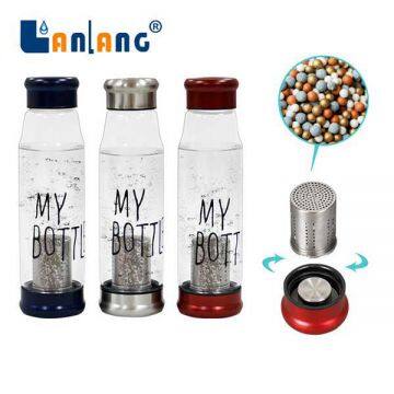 Natural Glass Alkaline Water Bottle