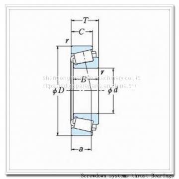 screwdown systems thrust Bearings