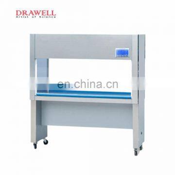 Vertical Laminar Flow Cabinet - Vertical Air Flow Model SW-CJ-2F photo-2