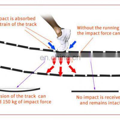 Manual Gym and Home Use Machine Gym Exercise Equipment Eco-friendly Running Machine Adjustable Mechanical Curved Treadmill photo-5