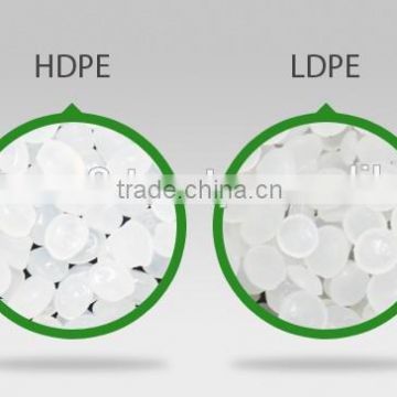 Filler Masterbatch HPPE 1035 from Vietnam, white filler 80% CaCO3, high quality