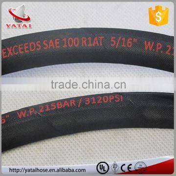 China High Quality Coal Mine High Pressure Hydraulic Hose Suppliers