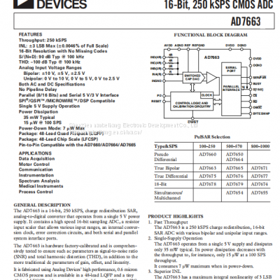 AD7663ASTZRL A/D conversion chip ADC ADI original off the shelf