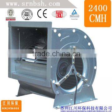 Forward Curved Double Air Inlet Centrifugal Fan For Cooling With ISO&CE Centification