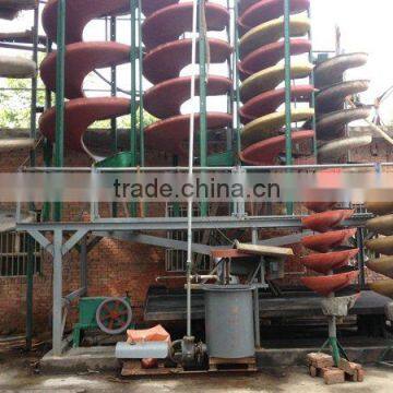 Chromite ore mining equipment spiral chute manufacturer