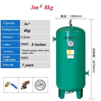 Gas Tank photo-4