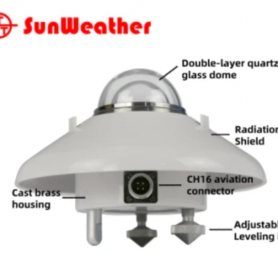 TBQ-2 Solar Pyranometer Radiation Sensor RS485 PV Monitoring Detector Total Solar Irradiance Sensor Pyranometer for Photovoltaics Plants