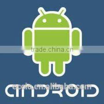 Android Develope for game app