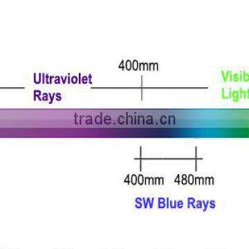 Smart Phone no Bubble Ultraviolet Ray Filter Tempered Glass Screen Protector for Samsung Galaxy Note 4 photo-2