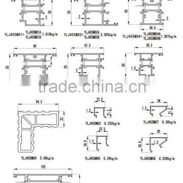 Window profiles