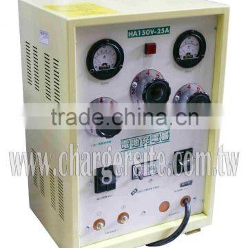 150V 25A Professional Car Battery Charger for Lead Acid Battery photo-2